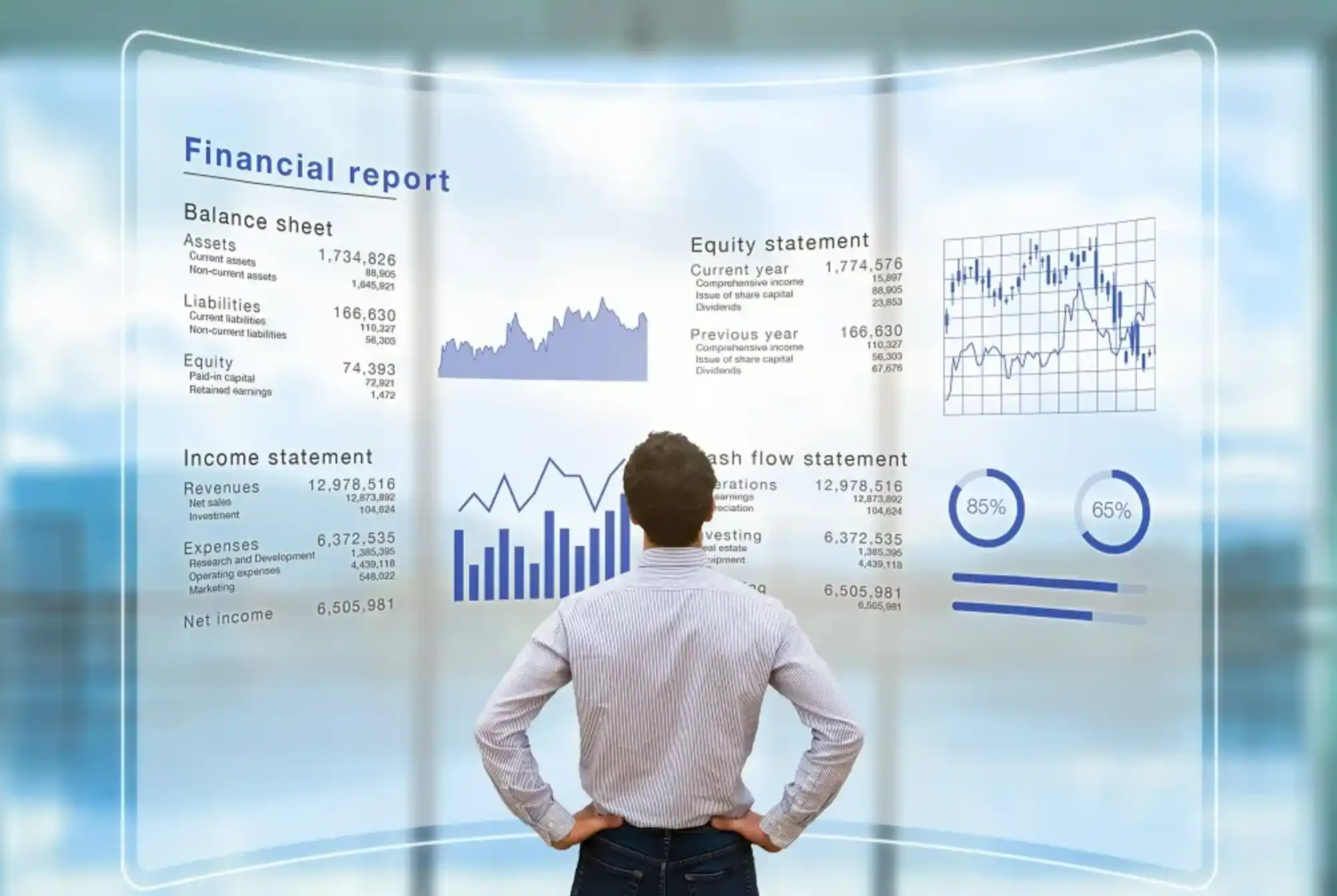 Certificate in Financial Accounting